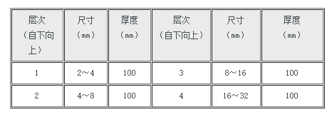 1692692846435 1692692846435