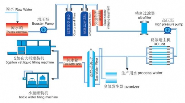 圖片關鍵詞 圖片關鍵詞