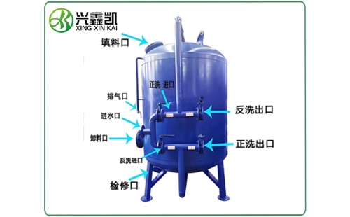 錳砂過濾器的運行參數一般有哪些？-杭州鑫凱
